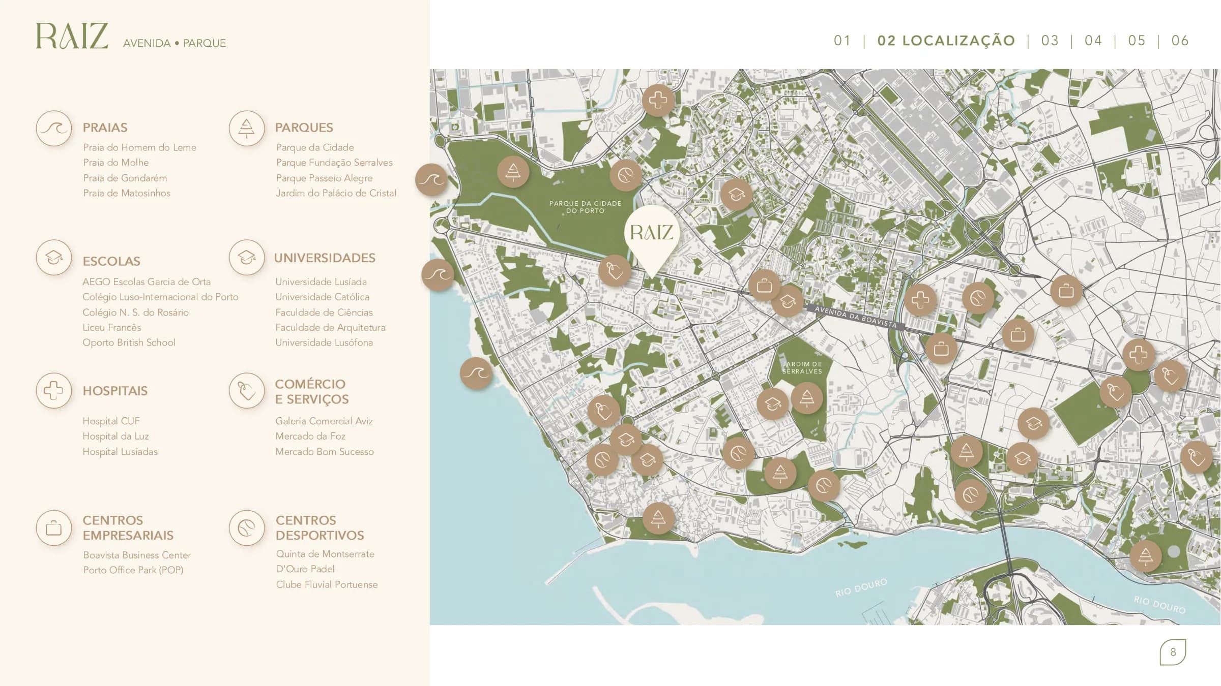 Localização RAIZ Avenida Parque Porto